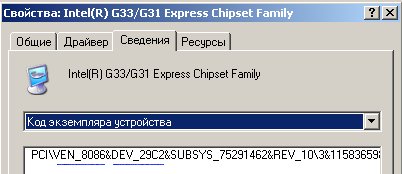 как определить вендор айди как определить вендор айди